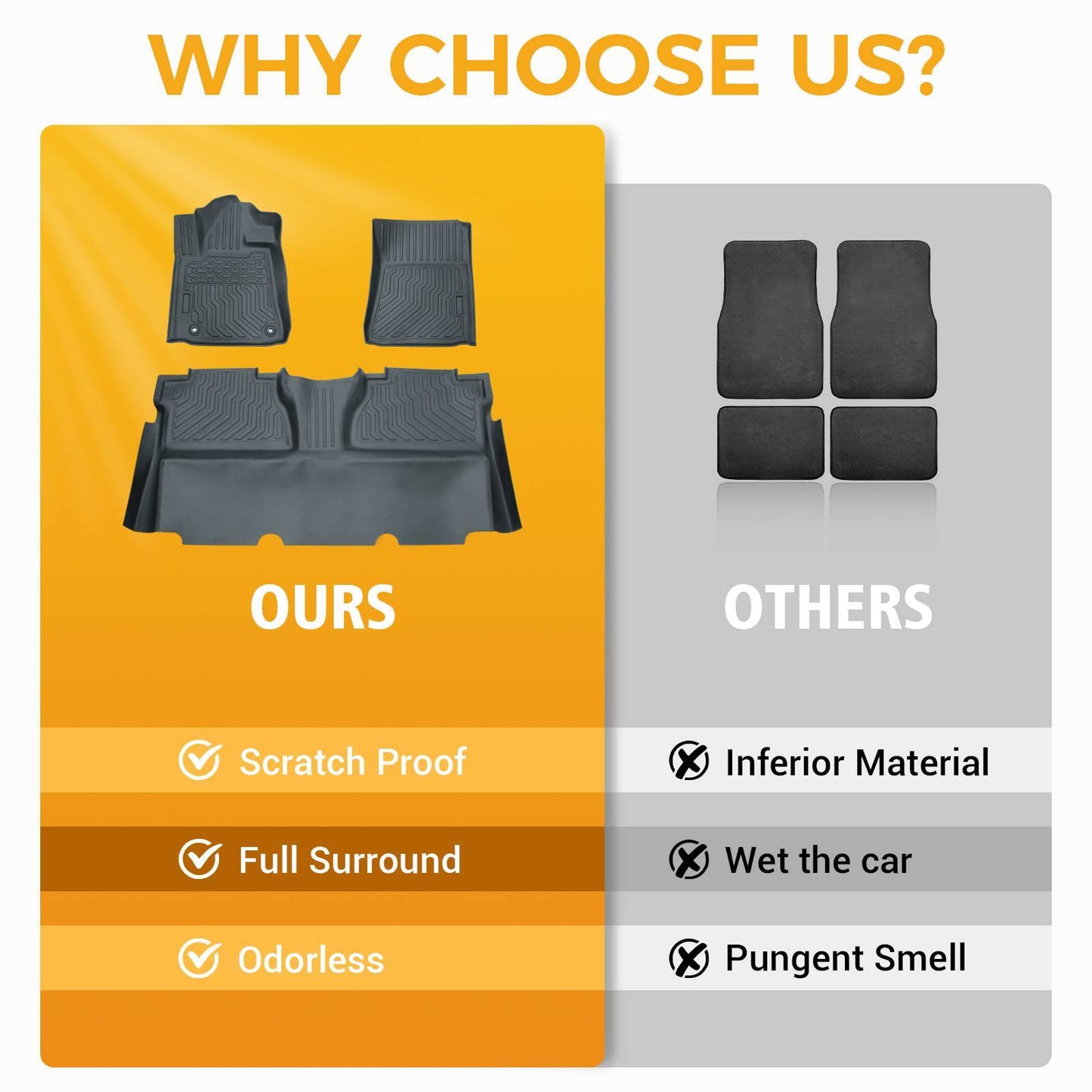 All Weather Car Floor Mats For 2014-2021 Tundra Double Cab Crew Max Cab