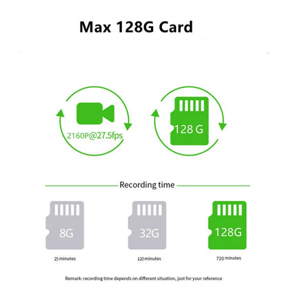 4K Car Video Recorder 12'' Rearview Mirror Car Dvr Sony IMX415 Ultra HD 3840*2160P Dash Cam With GPS Night Vision Reverse Camera