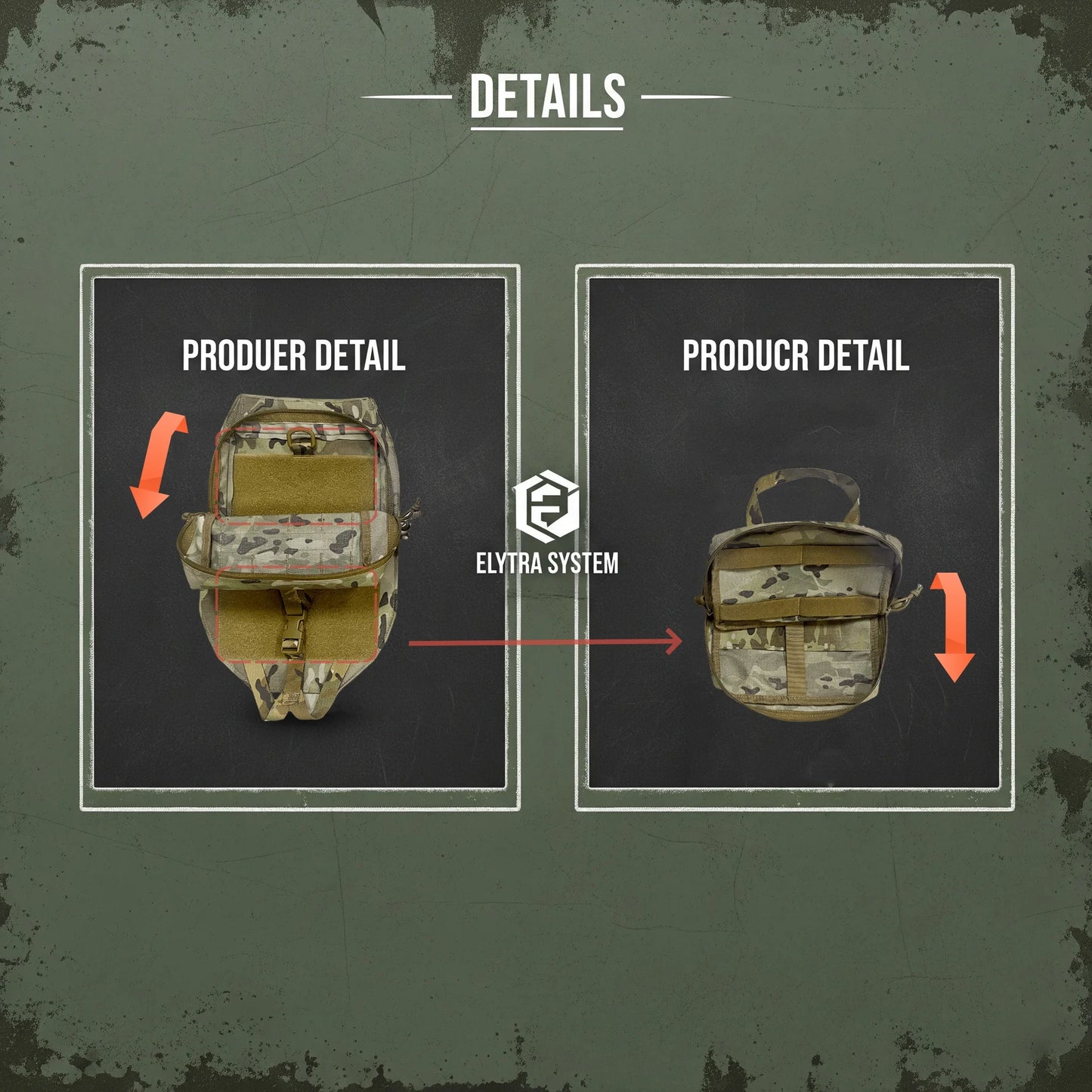 Tactical Vest Backboard Bag for Plate Carrier Quick Release Molle Detachable General Purpose Pouch Airsoft Huting Accessory