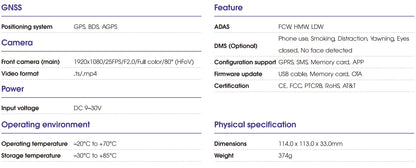 Jimi JC450Pro 4G DashCam ADAS 4/5 Channels AI Car DVR Camera Live Video GPS Tracking Remote Monitor Wifi Car Recorder Free APP