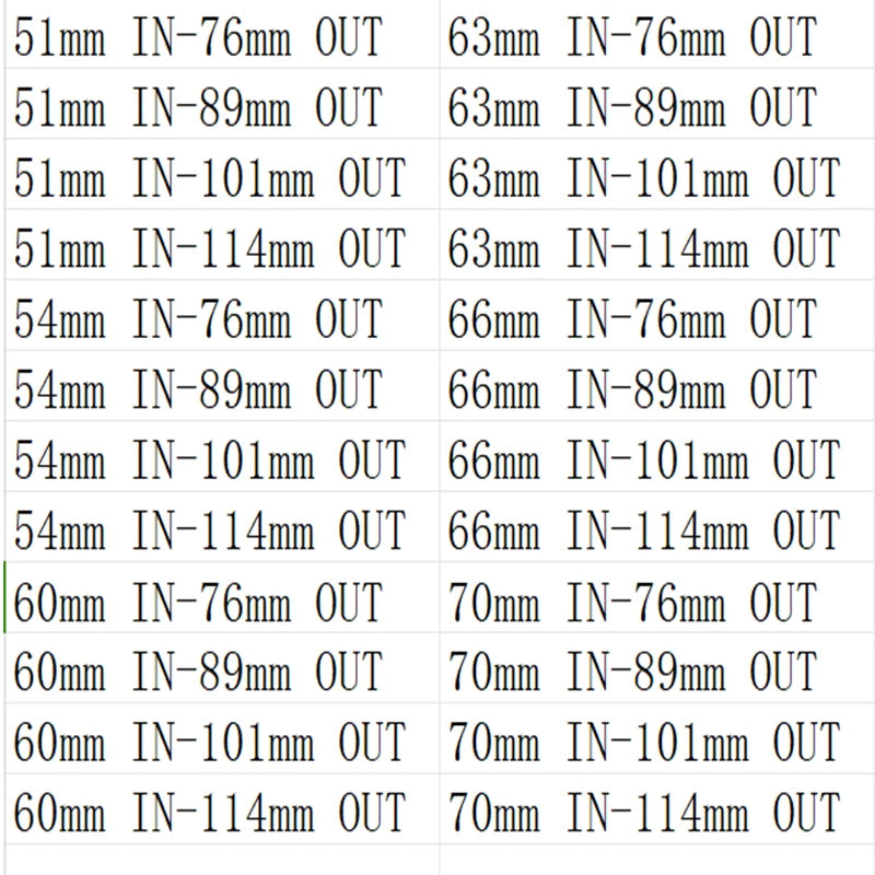 1PC Automotive Universal Stainless Steel Exhaust Pipe Muffler Carbon Fiber Trim Tail Pipe Exhaust Tip Exhaust Tip