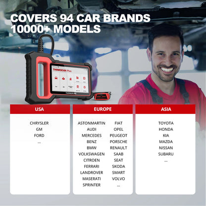 THINKSCAN PLUS S7 S6 S4 THINKCAR OBD2 Scanner Auto ABS,SRS,ECM,TCM,BCM,AC System Car EOBDⅡ Diagnostic Scan Tool Car Code Reader