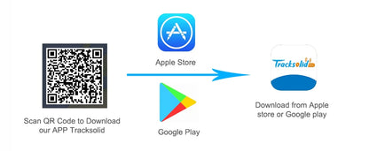 Jimi JC450Pro 4G DashCam ADAS 4/5 Channels AI Car DVR Camera Live Video GPS Tracking Remote Monitor Wifi Car Recorder Free APP