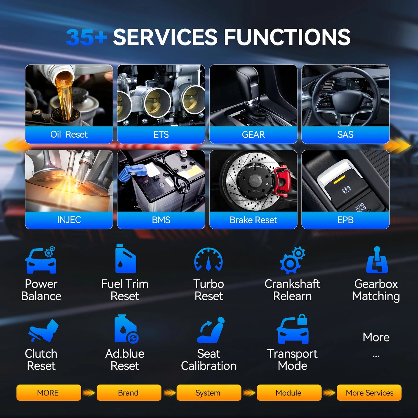 MUCAR 892BT Free AI CANFD DoIP Car Diagnostic Tools All System Auto Scan Tool ECU Coding Bi-Directional OBD2 Scanner 35 Resets