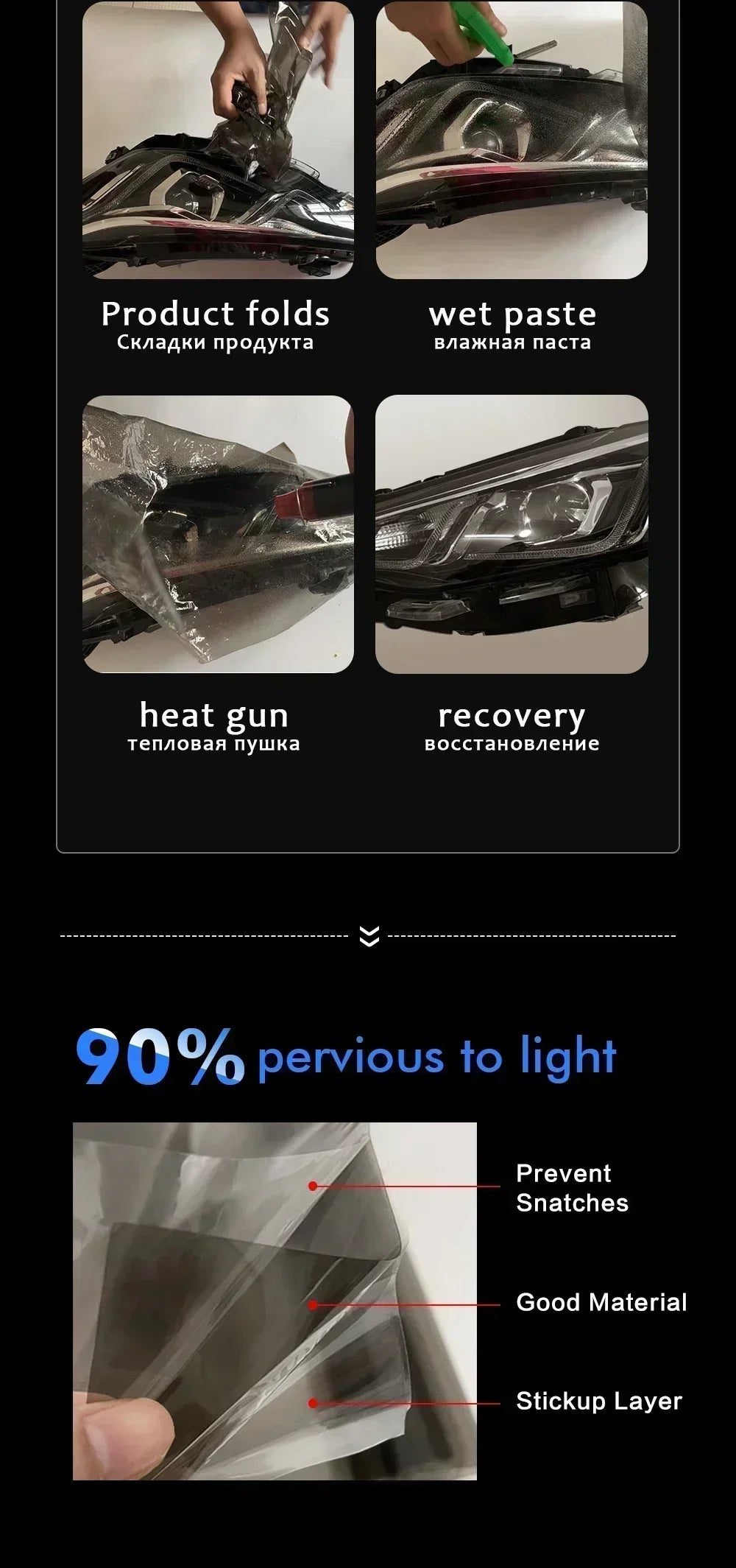 Car Headlight Tint Vinyl Warp Smoke Black Taillight Waterproof Car Stickers Headlight Taillight Fog Light Tailing Lamp Stickers