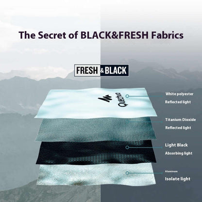 Outdoor Camping Thickened Rain-proof Camping Tent