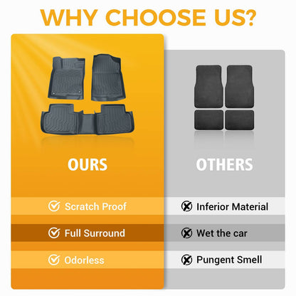 Car Floor Mats For 22-23 Civic Si Civic Sedan All-Weather